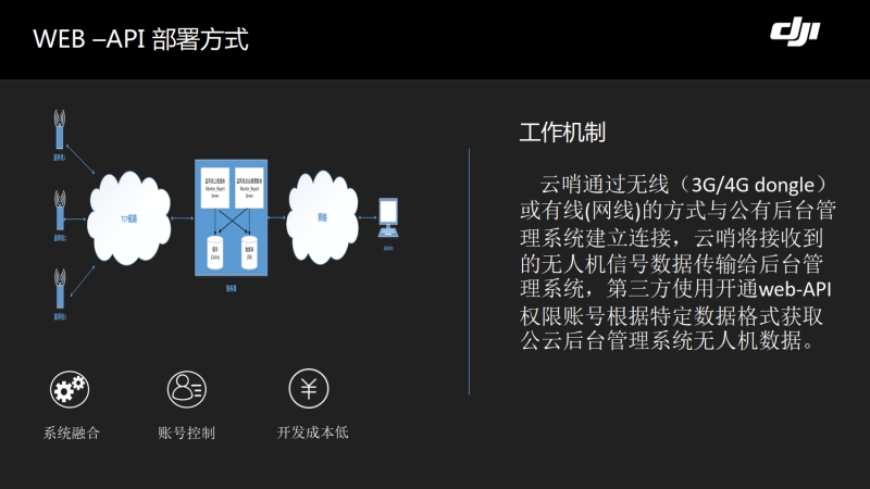 wps119.jpg 乐鱼(中国)leyu